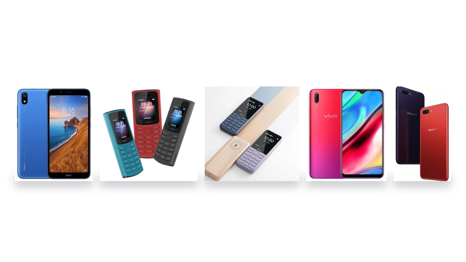5 Telefon Murah Bawah RM200 di Malaysia (Disemak Oktober 2026)