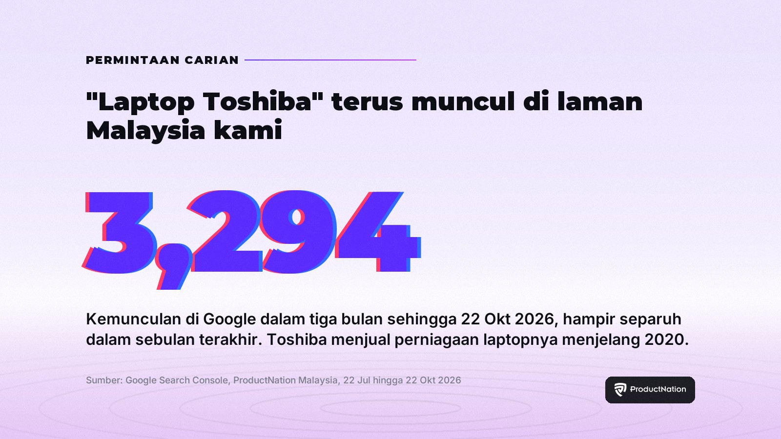 Toshiba Berhenti Buat Laptop 2020. 'Laptop Toshiba' Masih Dicari di Laman Malaysia Kami