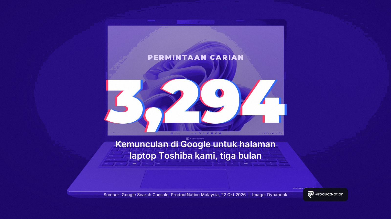 Toshiba Berhenti Buat Laptop 2020. 'Laptop Toshiba' Masih Dicari di Laman Malaysia Kami