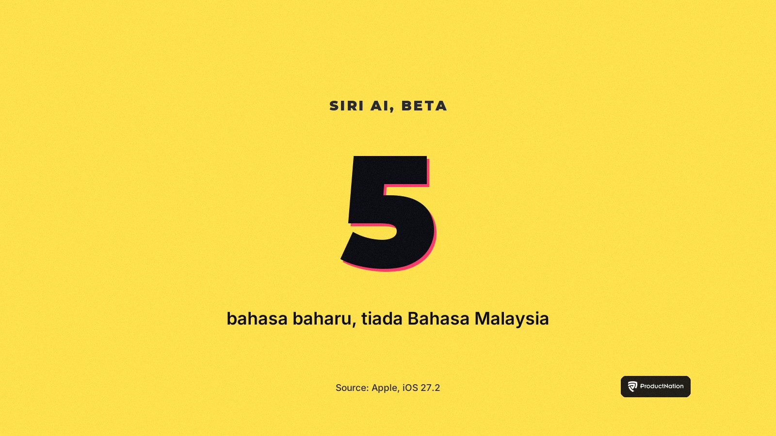 iOS 27.2 tambah 5 bahasa Siri AI beta, tiada Bahasa Malaysia