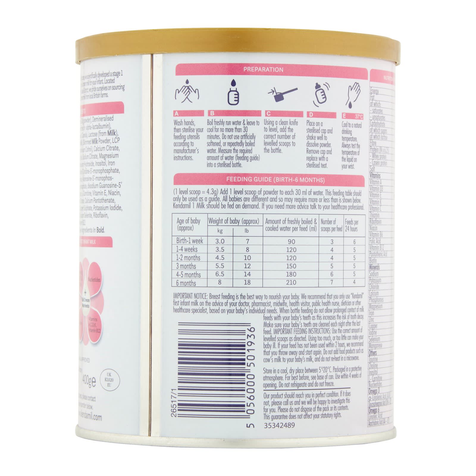 9 Best Milk Powder For Newborns in Singapore 2020 Reviews & Brands