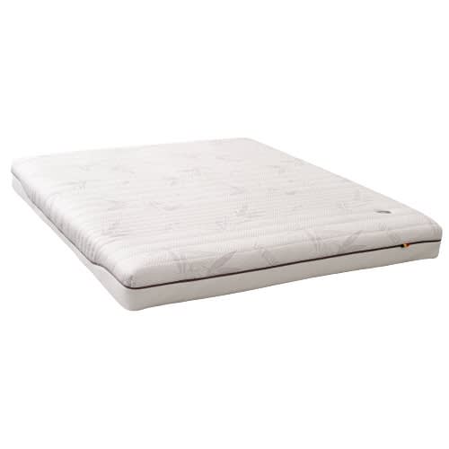 Best Sofzsleep Natural Latex Mattress Topper Price & Reviews in