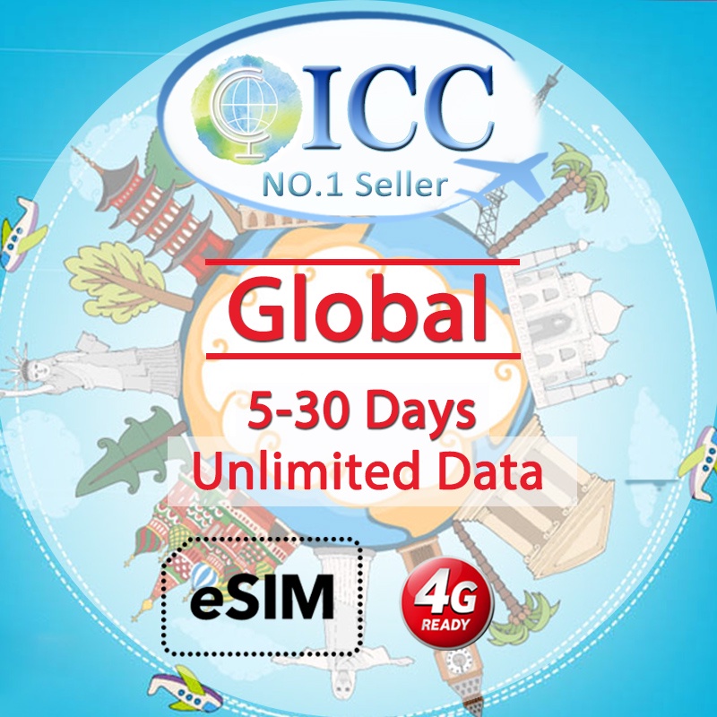 ICC-eSIM Unlimited Data Prepaid SIM Card