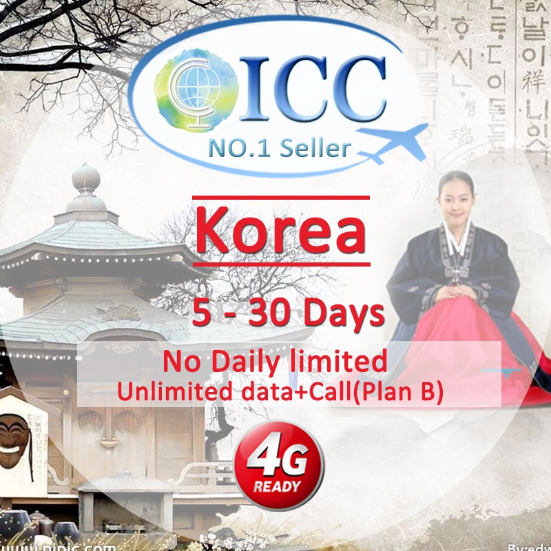 ICC Korea Unlimited Data Prepaid SIM Card
