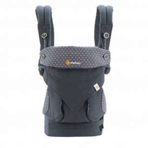 Best baby carrier with back support for breastfeeding