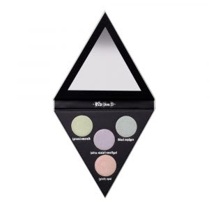 Best highlighter palette for eyes