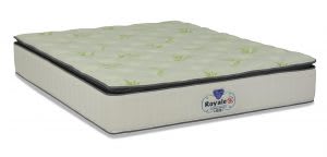 Best mattress with box spring