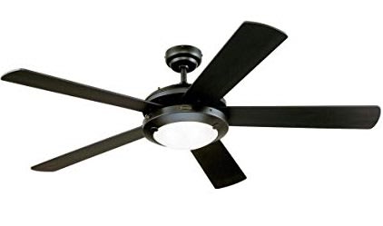7 Best Ceiling Fans In The Philippines 2020 Top Brands Reviews