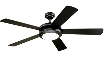 7 Best Ceiling Fans In The Philippines 2020 Top Brands