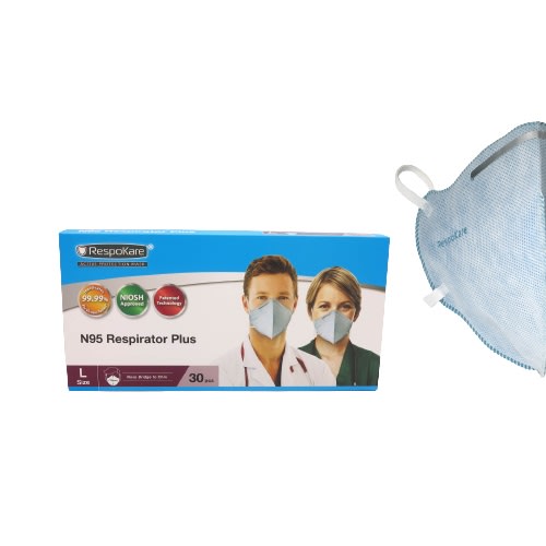 RespoKare N95 Face Mask 4 layers With Virax™ Technology-1