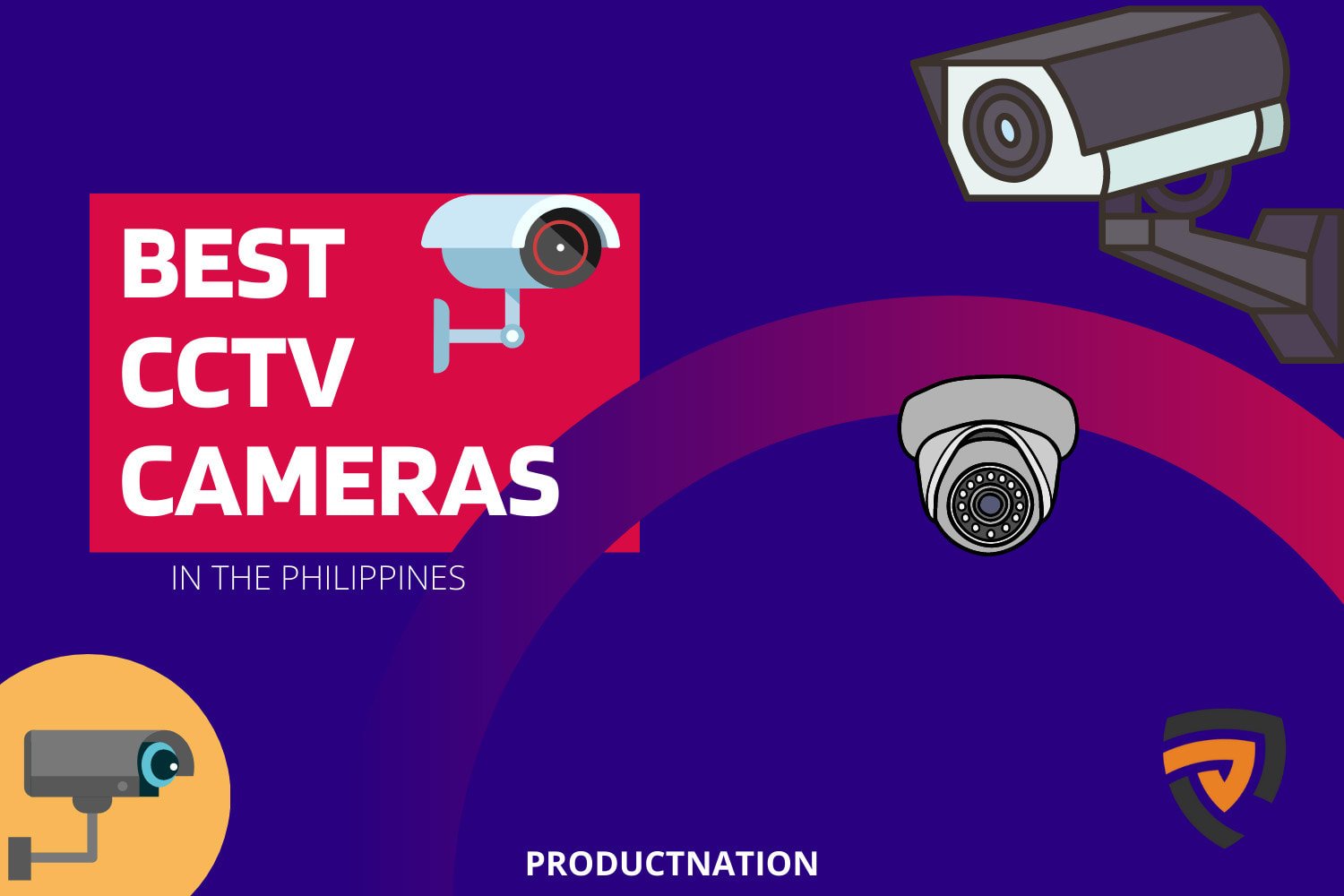 best-cctv-camera-philippines