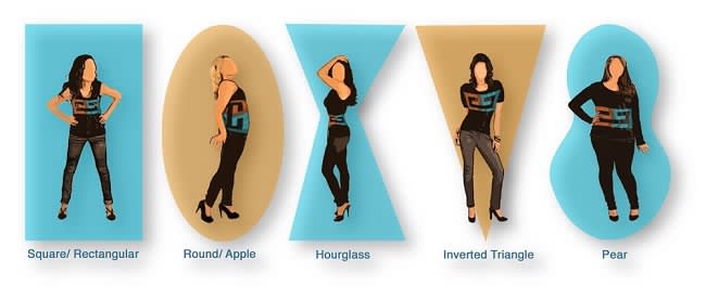 Sesuaikan baju dengan postur tubuh.jpg
