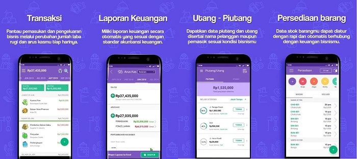 Teman Bisnis Harga And Review Ulasan Terbaik Di Indonesia 2024 7959