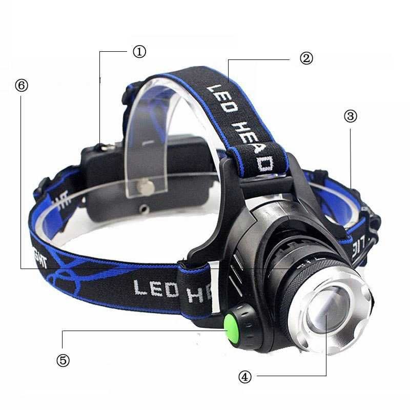 Cree LED Headlamp XML Harga & Review / Ulasan Terbaik di Indonesia 2024