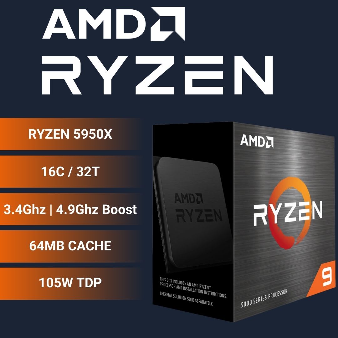 AMD Ryzen 9 5950X Harga & Review / Ulasan Terbaik di Indonesia 2024