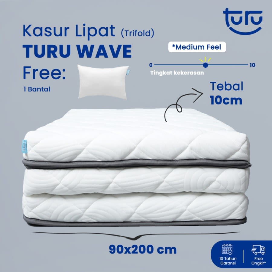Trifold Premium TURU Wave Rebounded-3