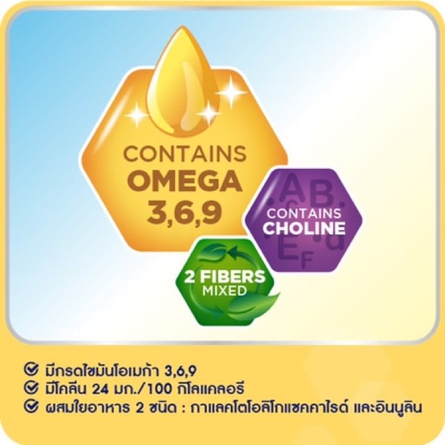 รีวิวสินค้า นมผงสำหรับเด็ก Enfalac เอนฟาแล็ค สมาร์ทพลัส สูตร 1  พร้อมราคาที่ดีที่สุดใน Thailand 2023