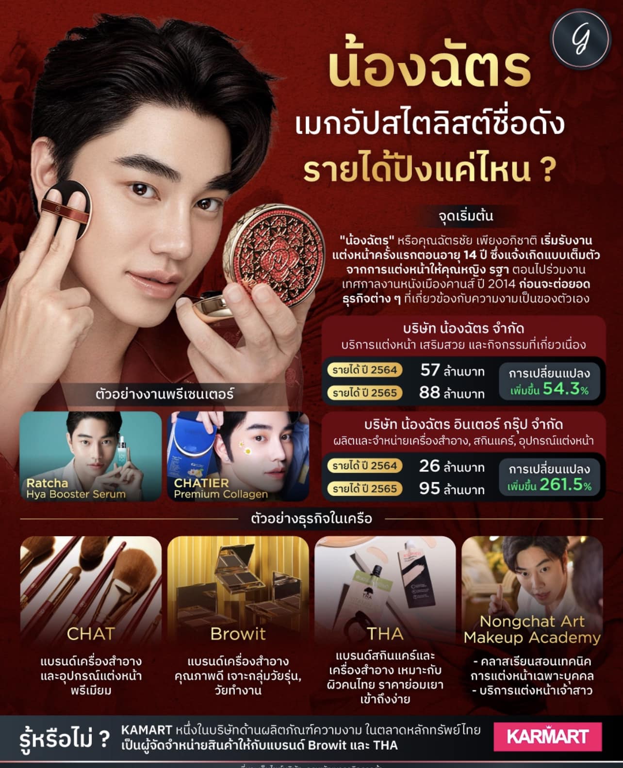 สถาบันสอนแต่งหน้า Nongchat Art Makeup Academy