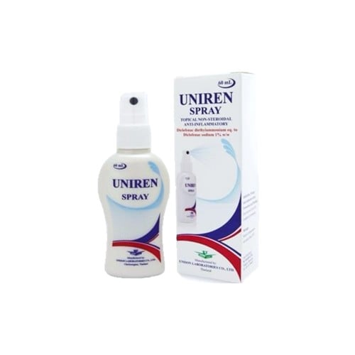 Uniren Spray สเปรย์แก้ปวด