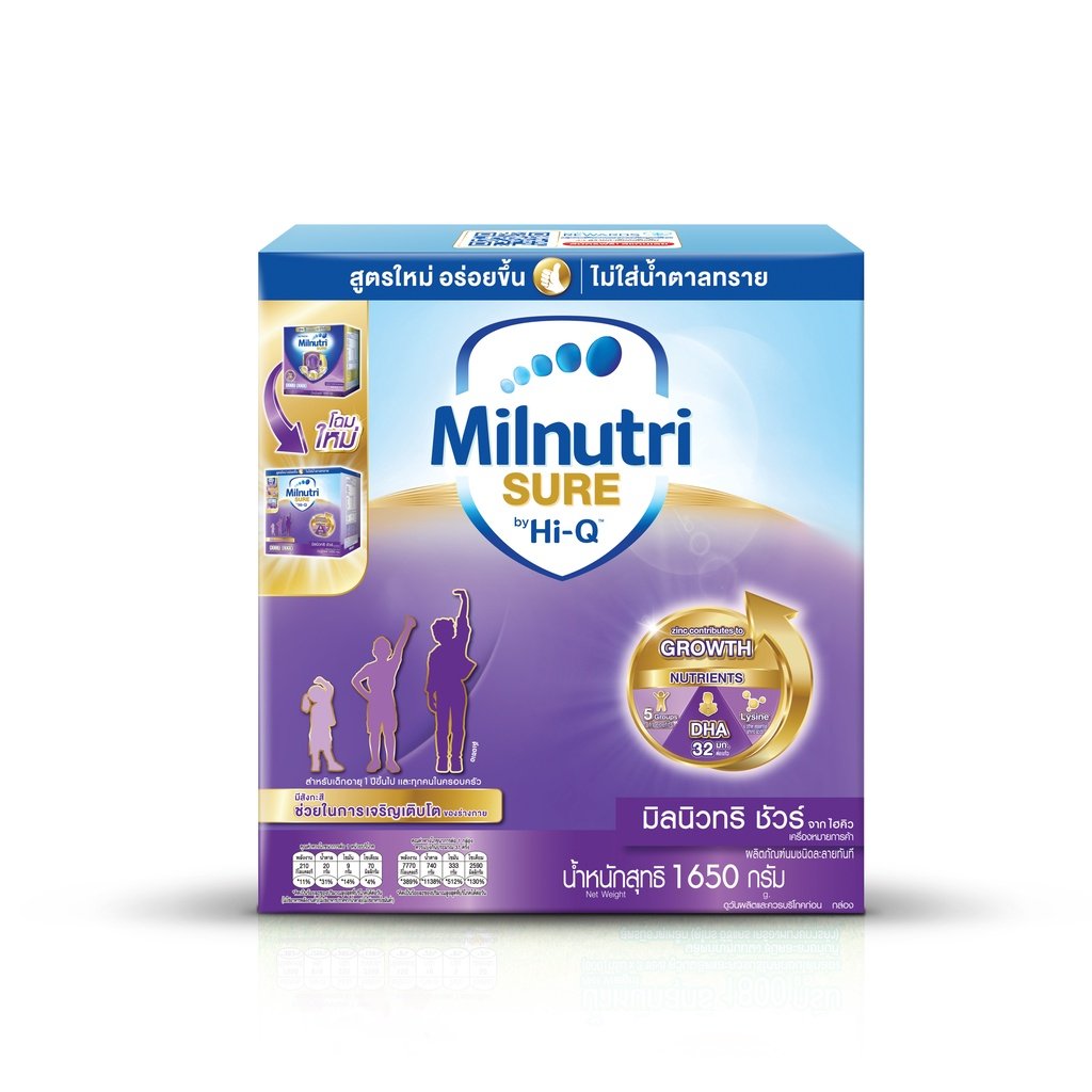 นมผง Milnutri Sure by Hi-Q (นมมิลนิวทริ ชัวร์)